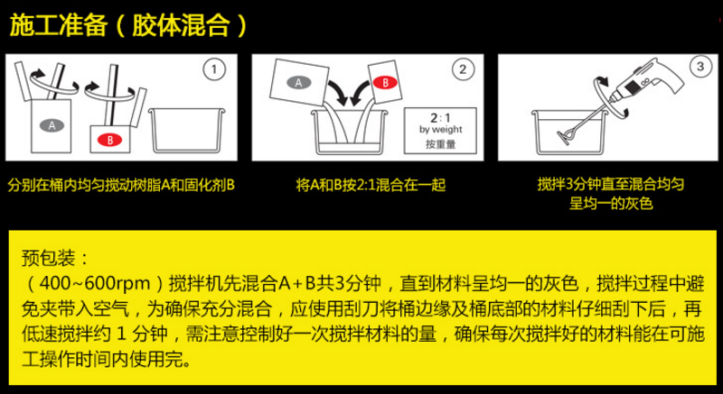 使用西卡结构修补砂浆处理裂缝时要注意什么？